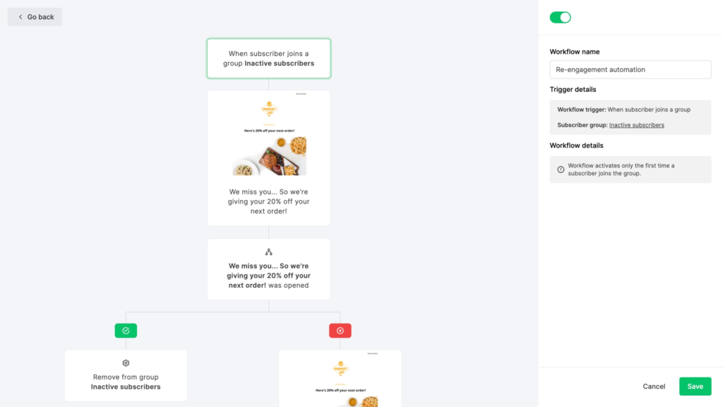 Mailerlite vs ActiveCampaign: MailerLite Automation Features