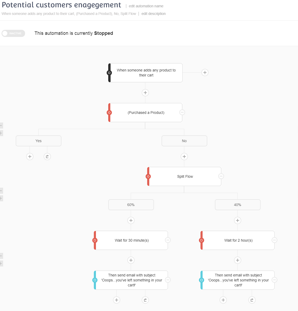 Moosend vs Mailchimp: Moosend Automation Capabilities