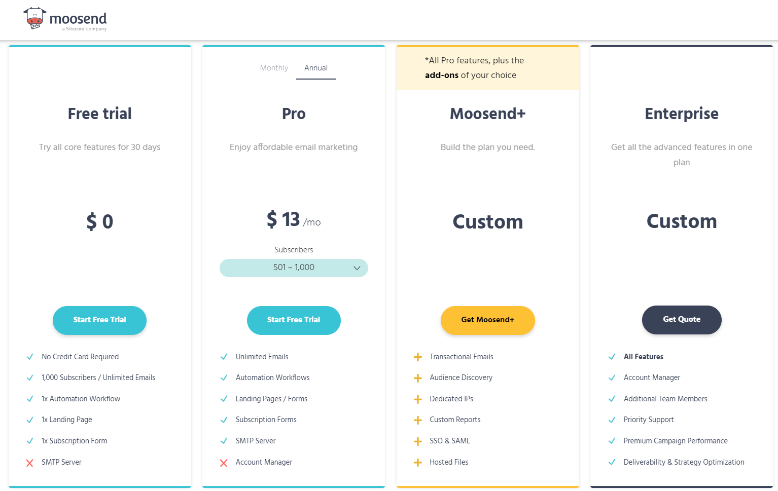 Moosend vs Mailchimp: Moosend Pricing