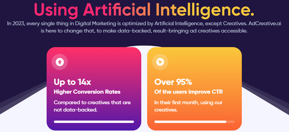 AI ad creation: Using artificial intelligence